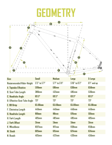 Geometry_Watchman