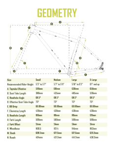 Geometry_Hayduke