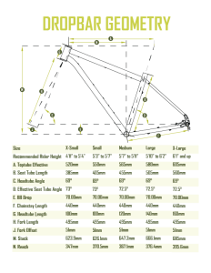 Geometry_SeldomSeen_dropbar